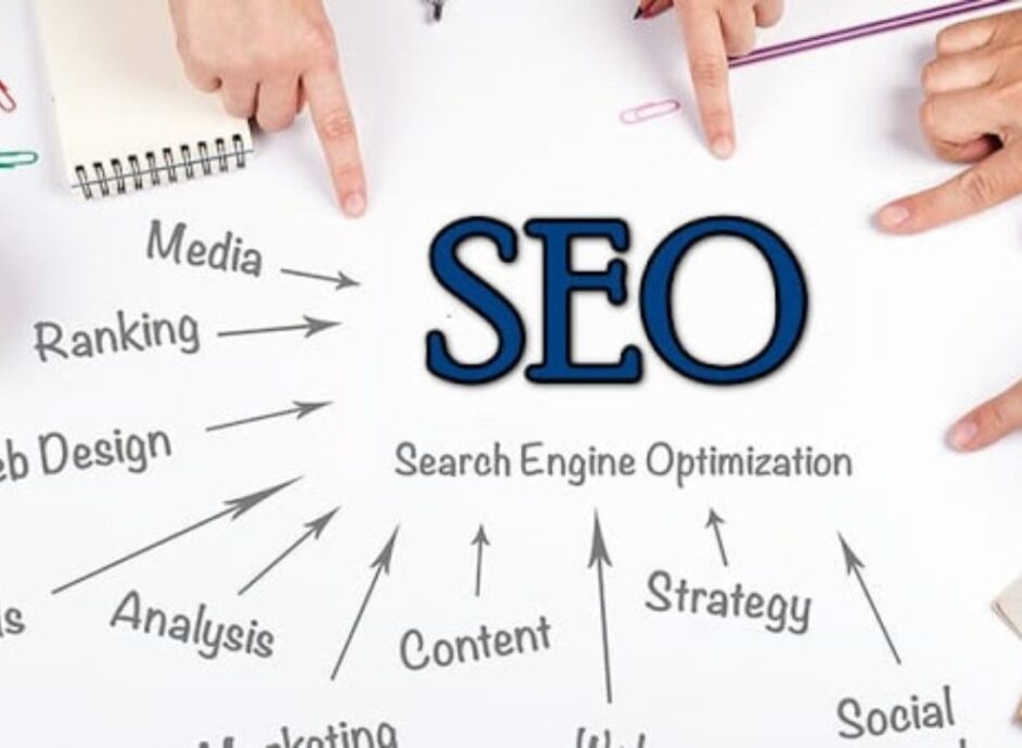 On-Page-SEO-1170x725